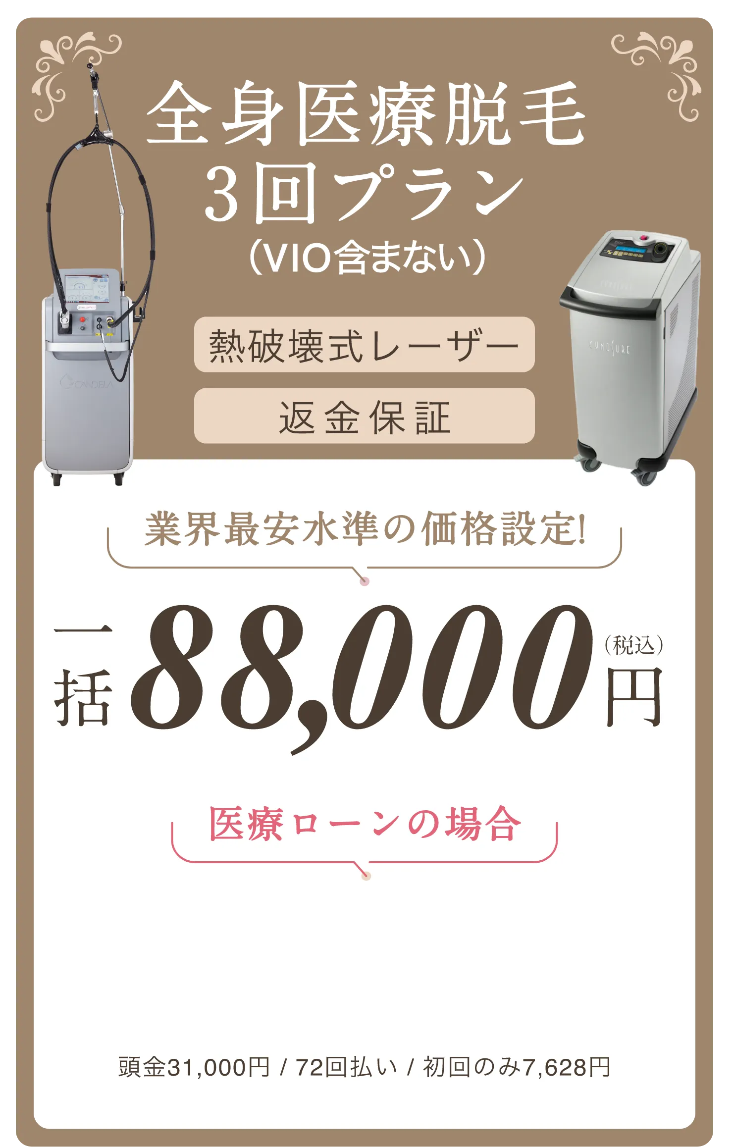 全身医療脱毛3回プラン（VIO含まない）