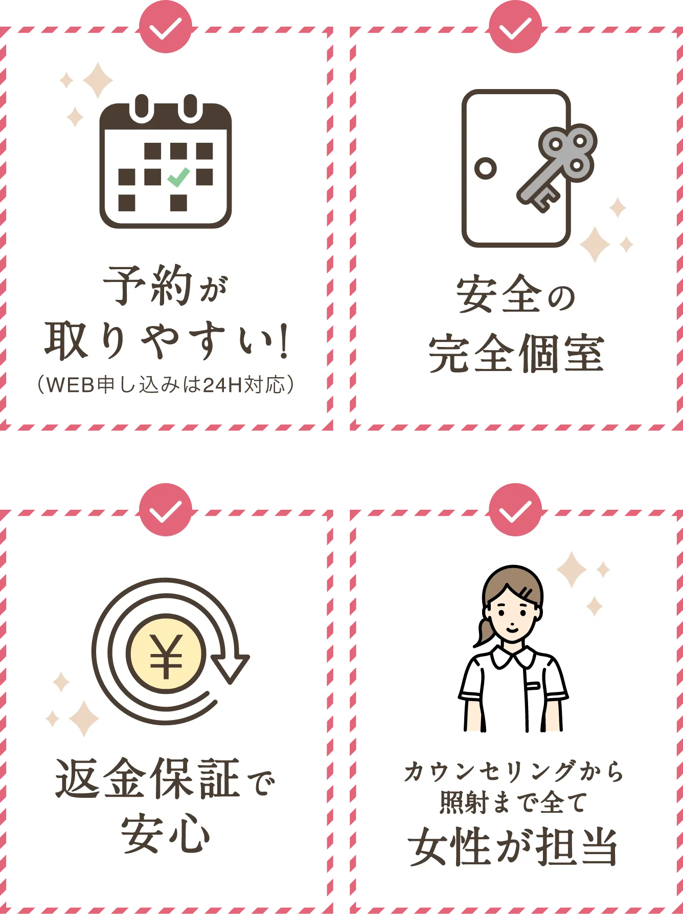 about 'アルファクリニック' image