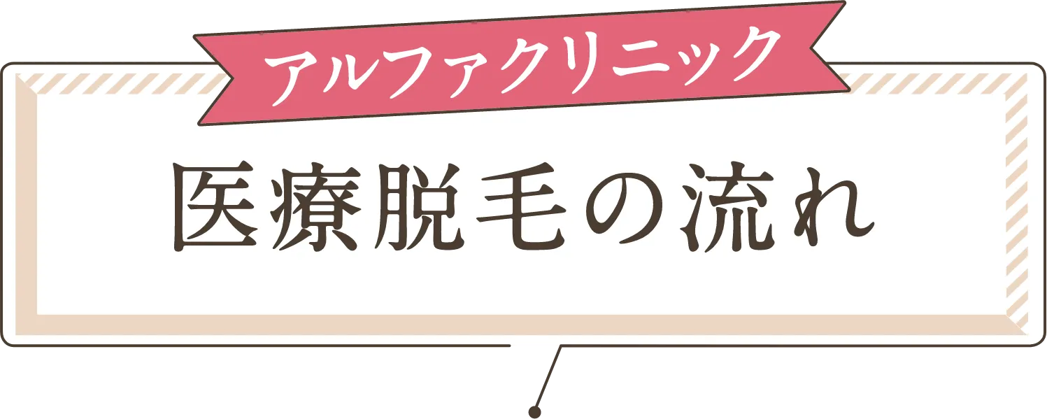 医療脱毛の流れ